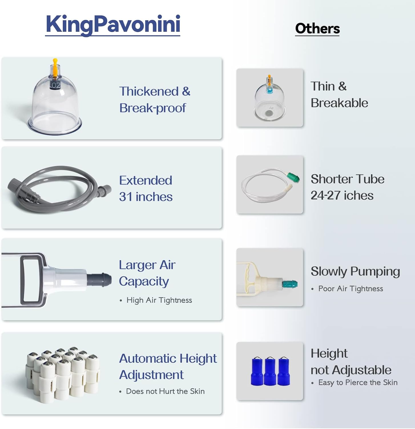 VENTOSAS + 24 TAZAS KINGPAVONINI®/ PROFESIONAL